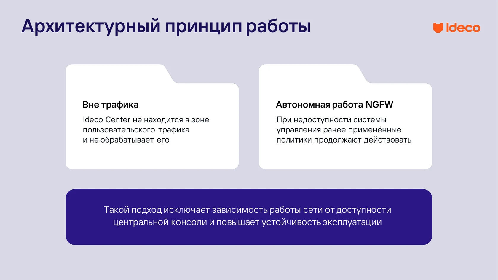 Архитектура централизованного управления Ideco Center